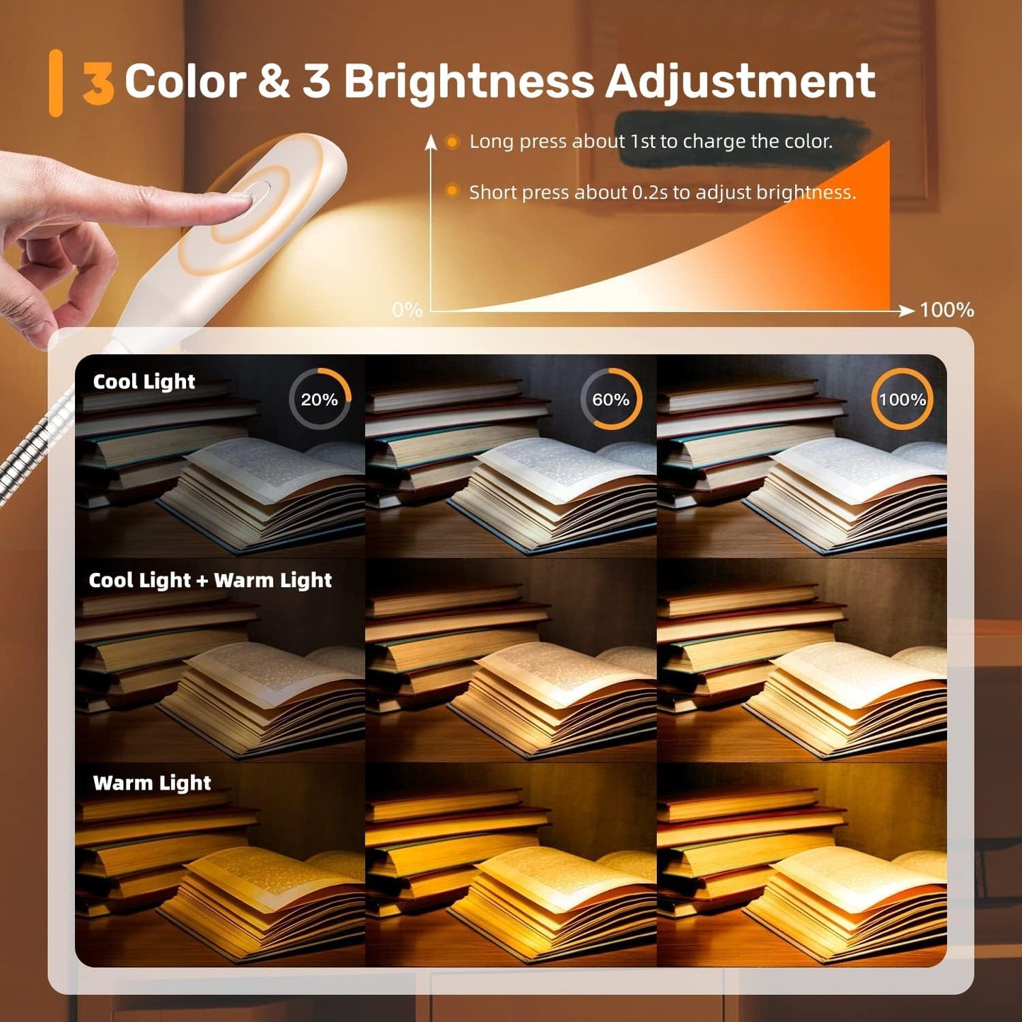 Mini Book Light, Rechargeable Up to 60 Hours, 9-Level Brightness, Easy Clip On Lamp for Night Reading in Bed, Eye Protection Table Light for Bookworms, Kids