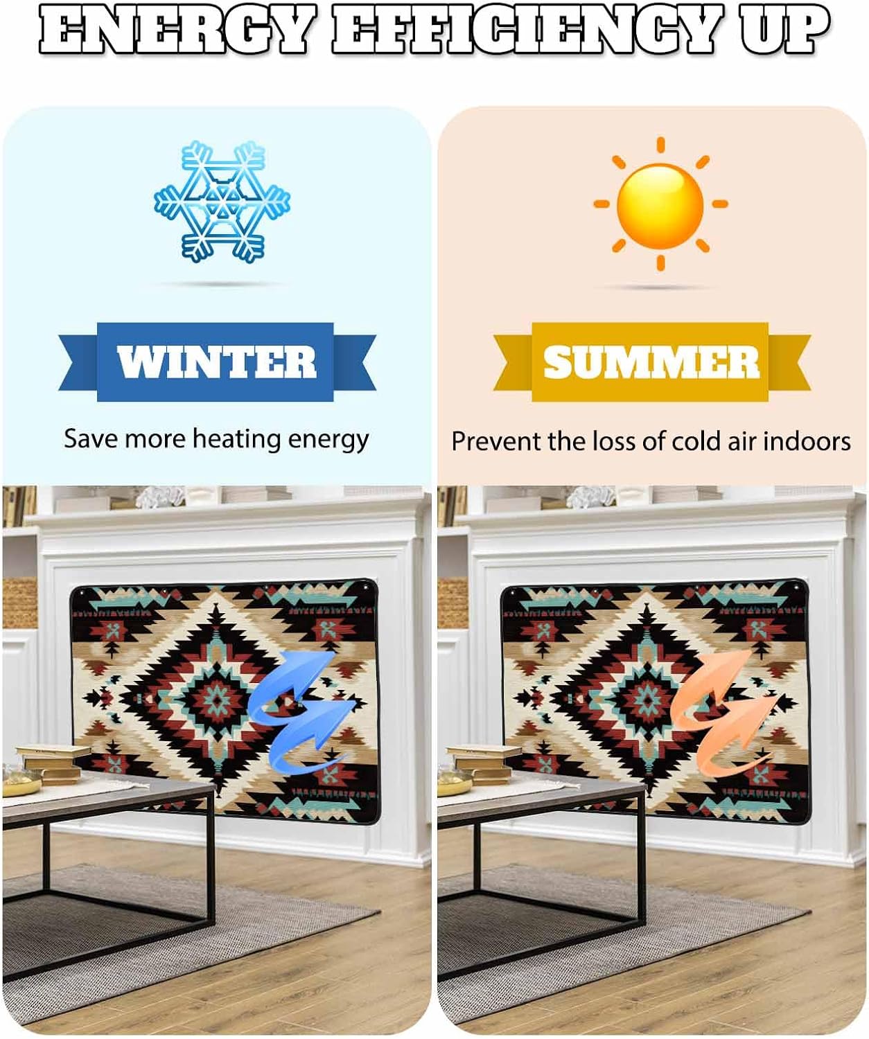 Western Aztec Magnetic Fireplace Cover Decorative Indoor For Brick Fireplace, Rustic Tribal Southwestern Boho Ethnic Insulation Fireplace Blocker Blanket Draft Stop Hot Heat Save Energy, 36"Wx27"H