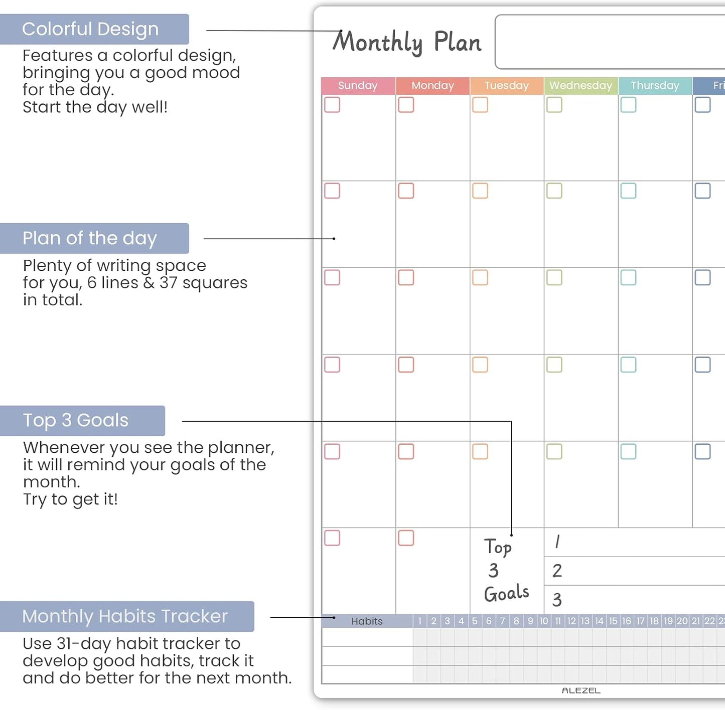 ALEZEL Magnetic Fridge Calendar Whiteboard, Dry Erase Refrigerator Calendar | Includes Magnetic Dry Erase Monthly & Weekly Planner for Fridge, Grocery List White Board, 3 Markers + Eraser