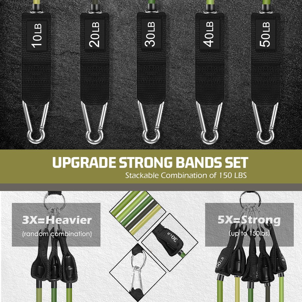 VElCK Resistance Bands Set with Handles for Exercise, Workout and Home Gym | 100% Natural Latex, 10-150LBS, Versatile for Yoga, Pilates, Strength, Home Gym