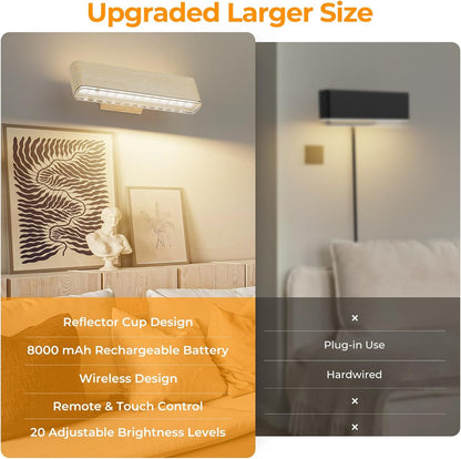 MOITA Battery Operated Wall Sconce Set of 2 Wireless Wall Lamp with Remote Control & Touch Control Rechargeable LED Wall Lights 3 Color Temperatures 360° Rotatable for Bedroom Living Room Black