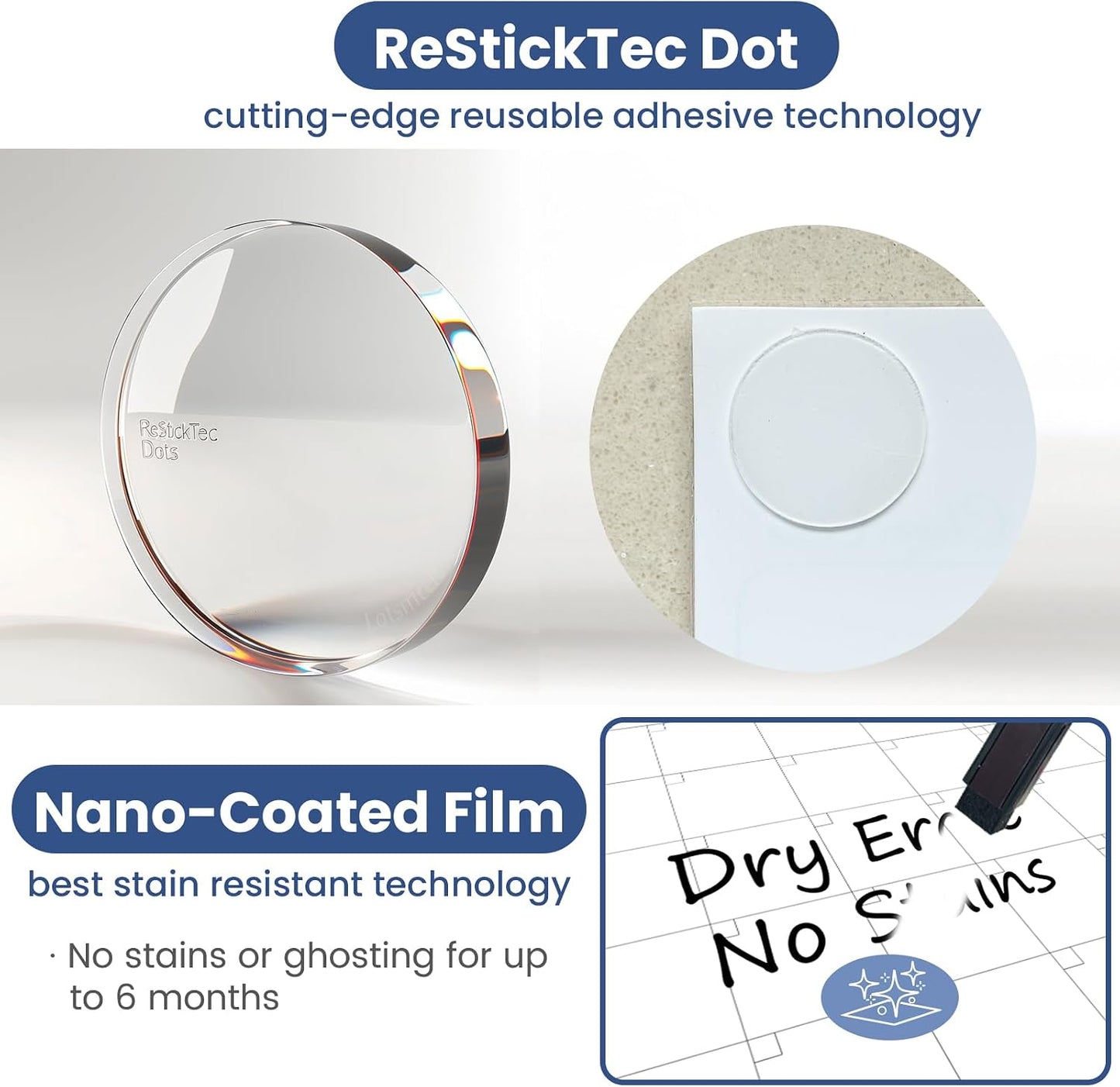 Non-Magnetic Dry Erase Calendar Set for Fridge - Reusable Monthly and Weekly Calendar Sticks to Most Smooth Surfaces - 6 Dry Erase Markers Included - Shipped Flat