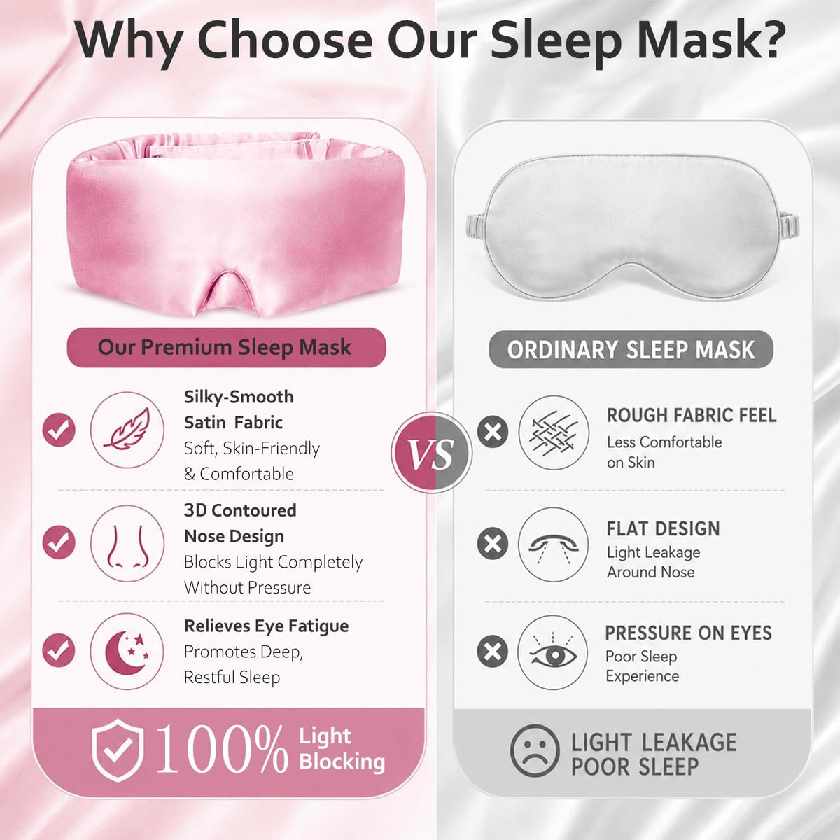 Soft Sleep Mask, Blackout Eye Mask for Side Sleepers for Women Men