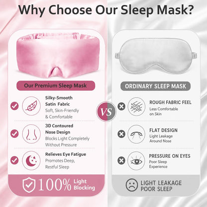 Soft Sleep Mask, Blackout Eye Mask for Side Sleepers for Women Men