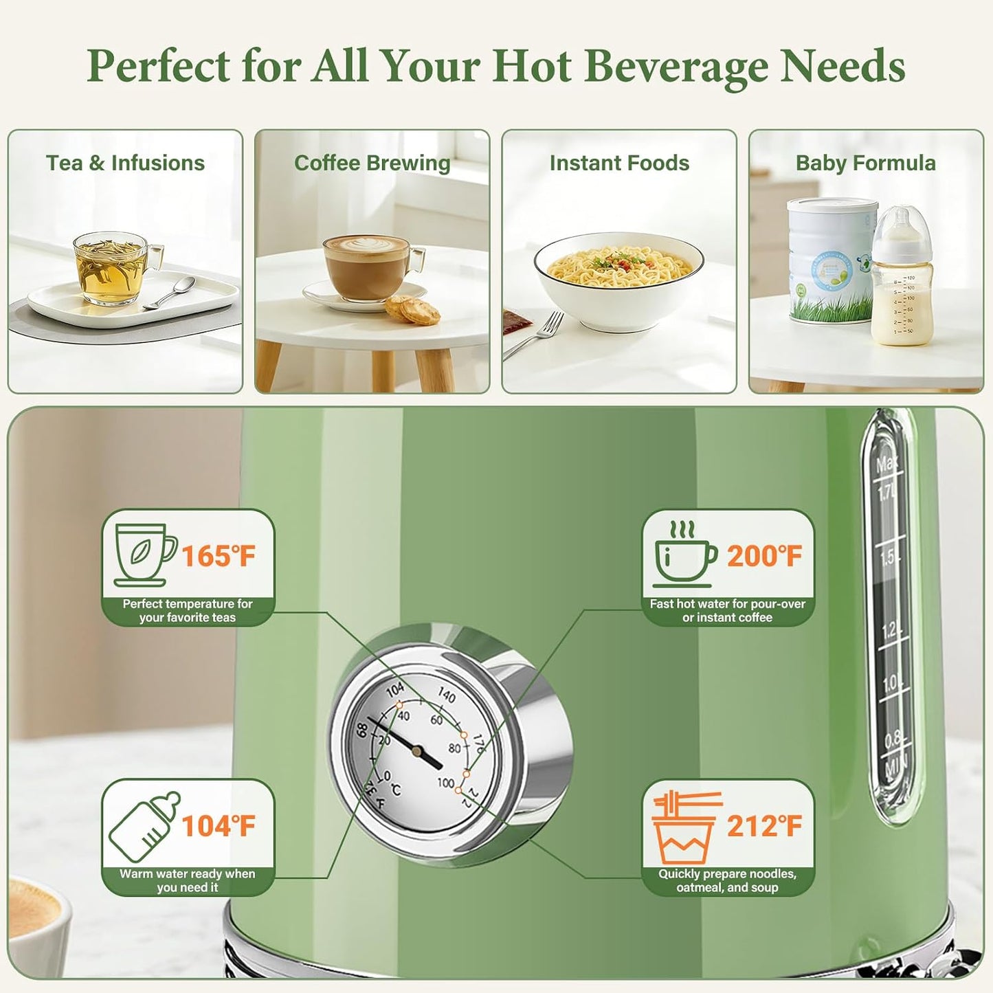 Electric Kettle, 1.7L Tea Kettle with Thermometer, Retro Green | 1500W Stainless Steel Hot Water Pot Kettle, Fast Boil Cordless Electric Kettle, Auto Shut-Off & Boil-Dry Protection