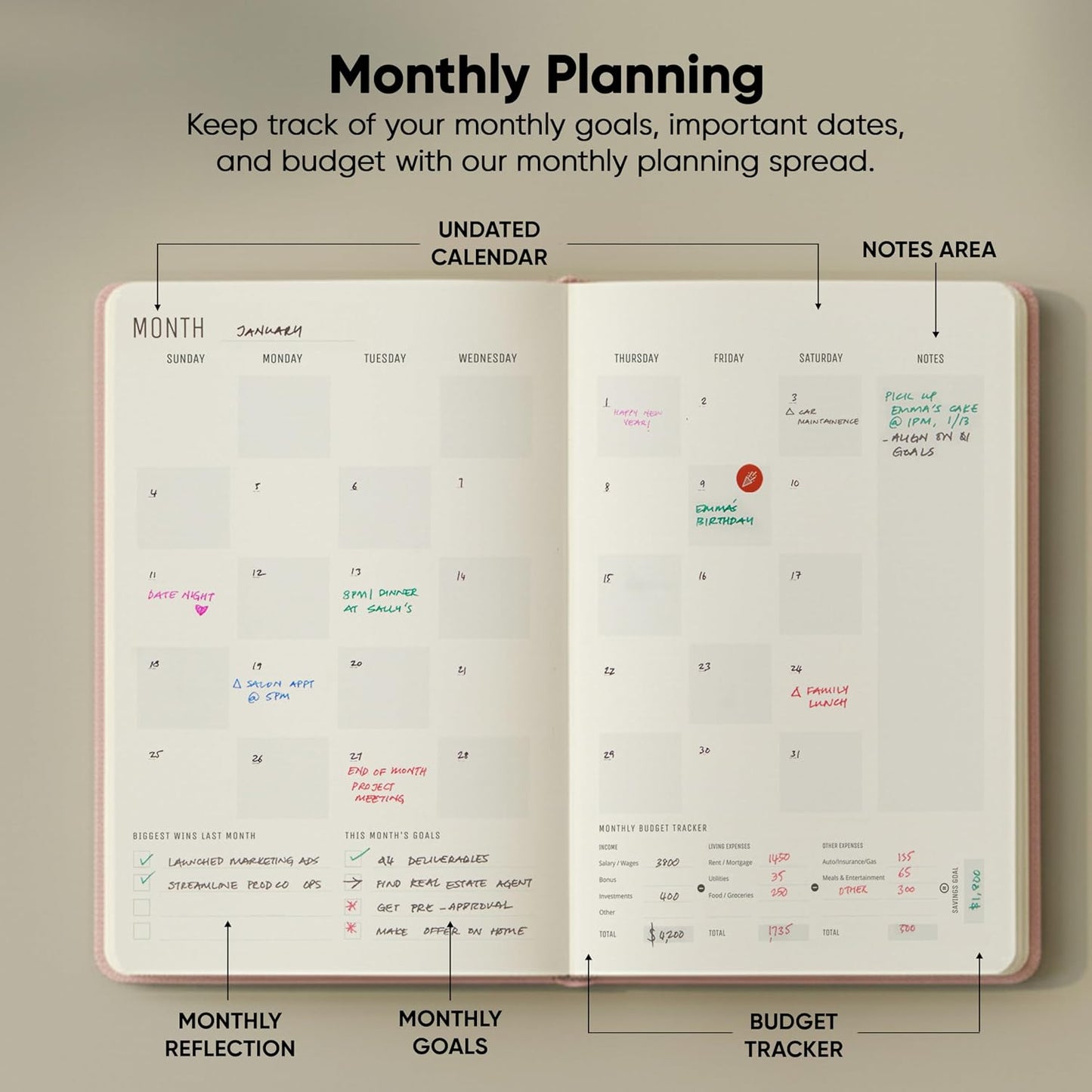 Dated, 2026 Planner, 5.8” x 8.3” - The #1 Productivity Planner to Achieve Your 2026 Goals - Planner 2026-2027 by PRODUCTIVITY STORE (A5, GREY)