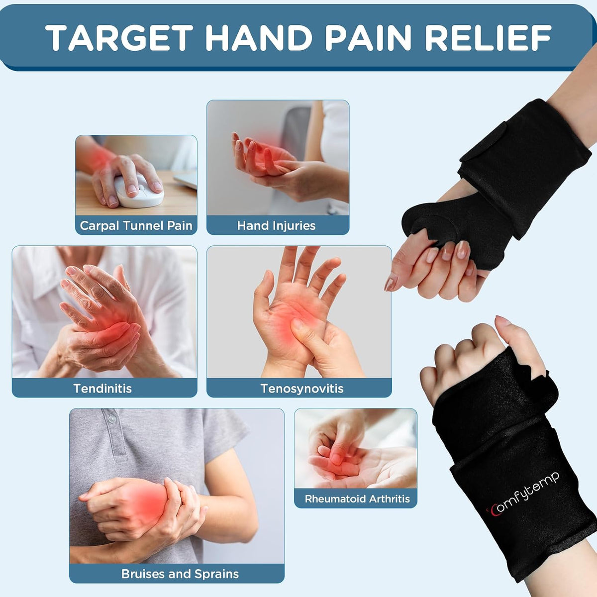 Comfytemp Wrist Ice Pack Wrap Carpal Tunnel Relief Wrist Brace, 2 Packs
