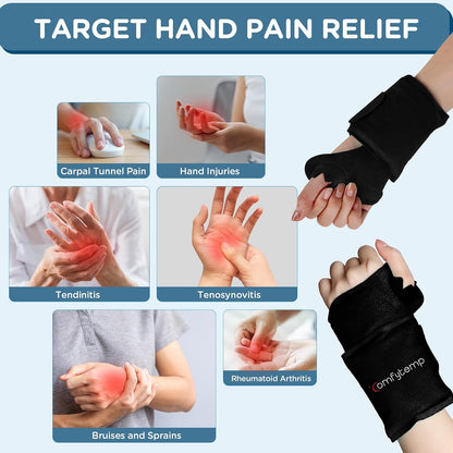 Comfytemp Wrist Ice Pack Wrap Carpal Tunnel Relief Wrist Brace, 2 Packs