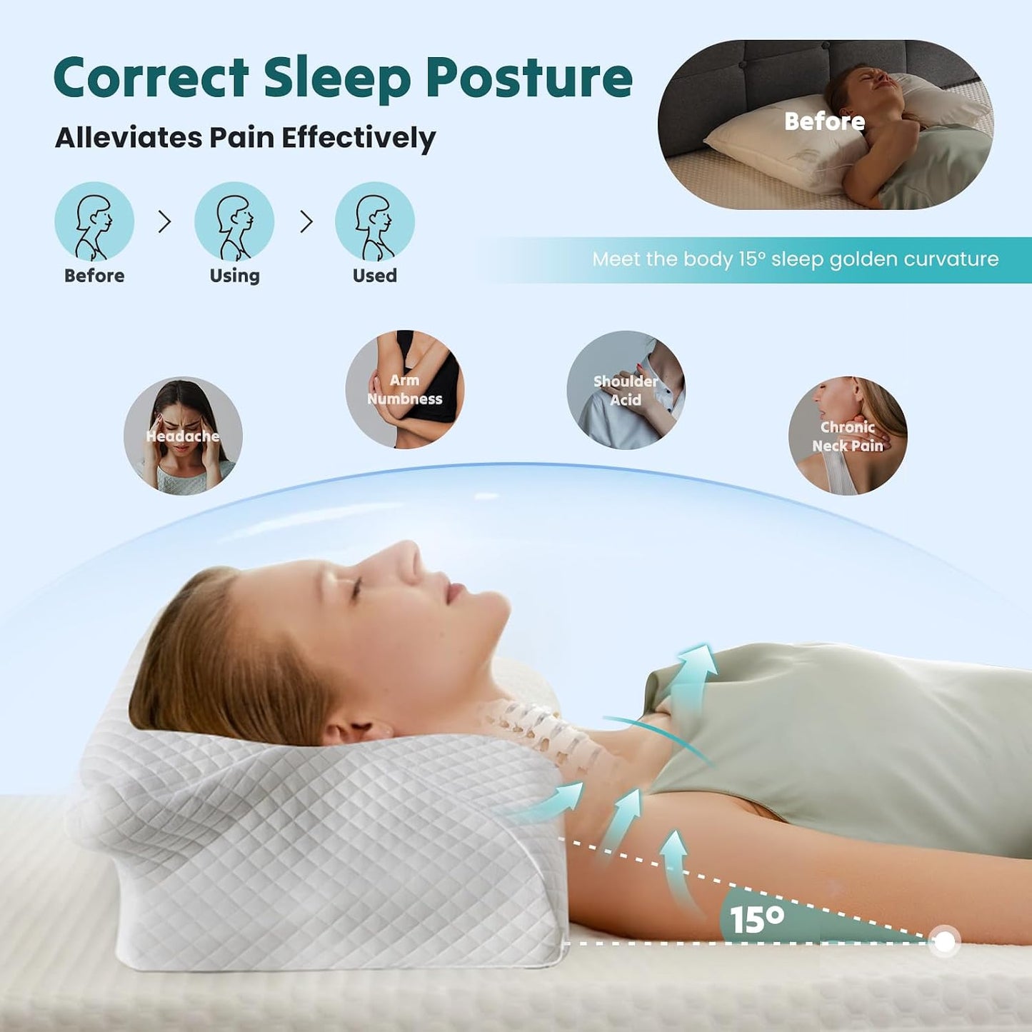 NEWBULIG Cervical Neck Pillow, Ergonomic Contour Memory Foam and Detachable Roll Pillow for Neck Pain Relief Side Back Stomach Sleepers with Cooling Breathable Cover