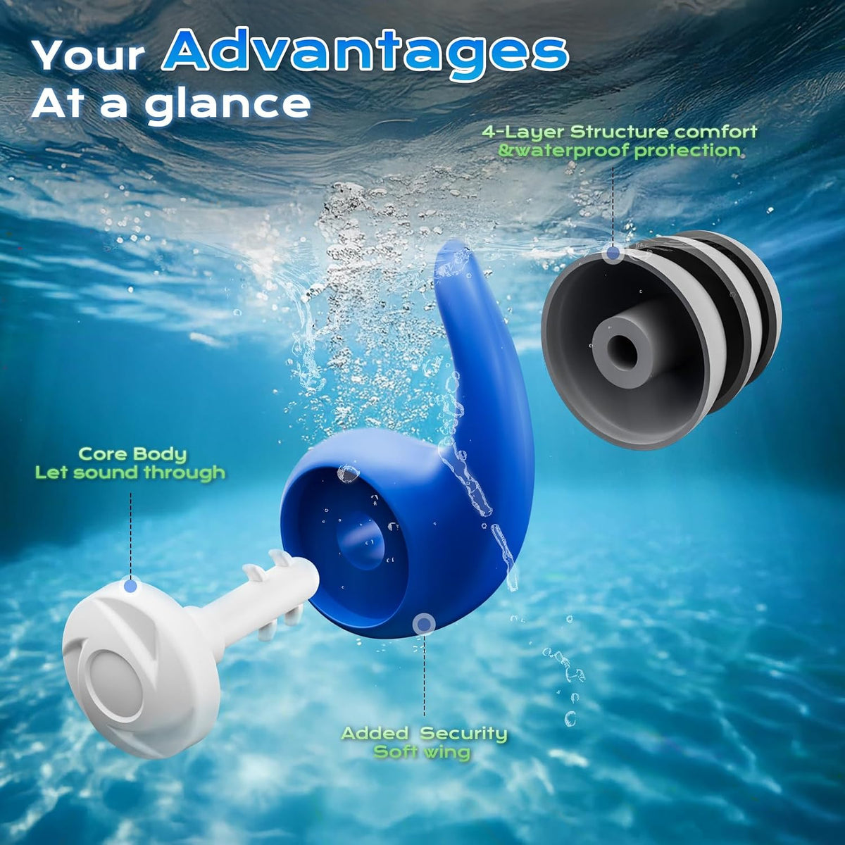 Waterproof Swimming Ear Plugs for Adults Kids, 3 Pairs Soft Silicone