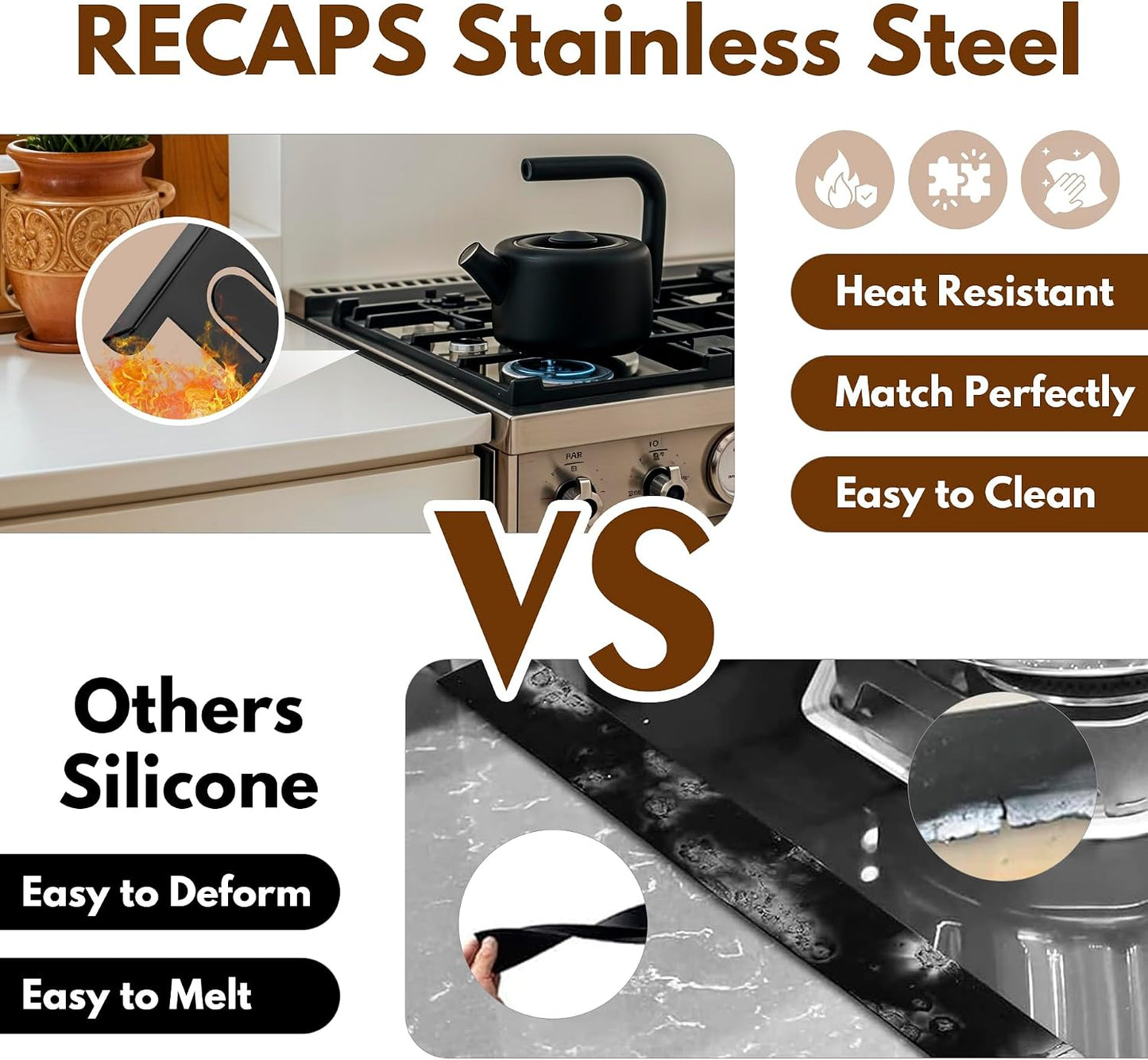 RECAPS Stainless Steel Extendable Stove Gap Covers Fliter 13.8"to 27.5"In | Stove Side Gap Covers for Kitchen, Heat Resistant Oven Crack Guard for Counter (2 Packs，Black）