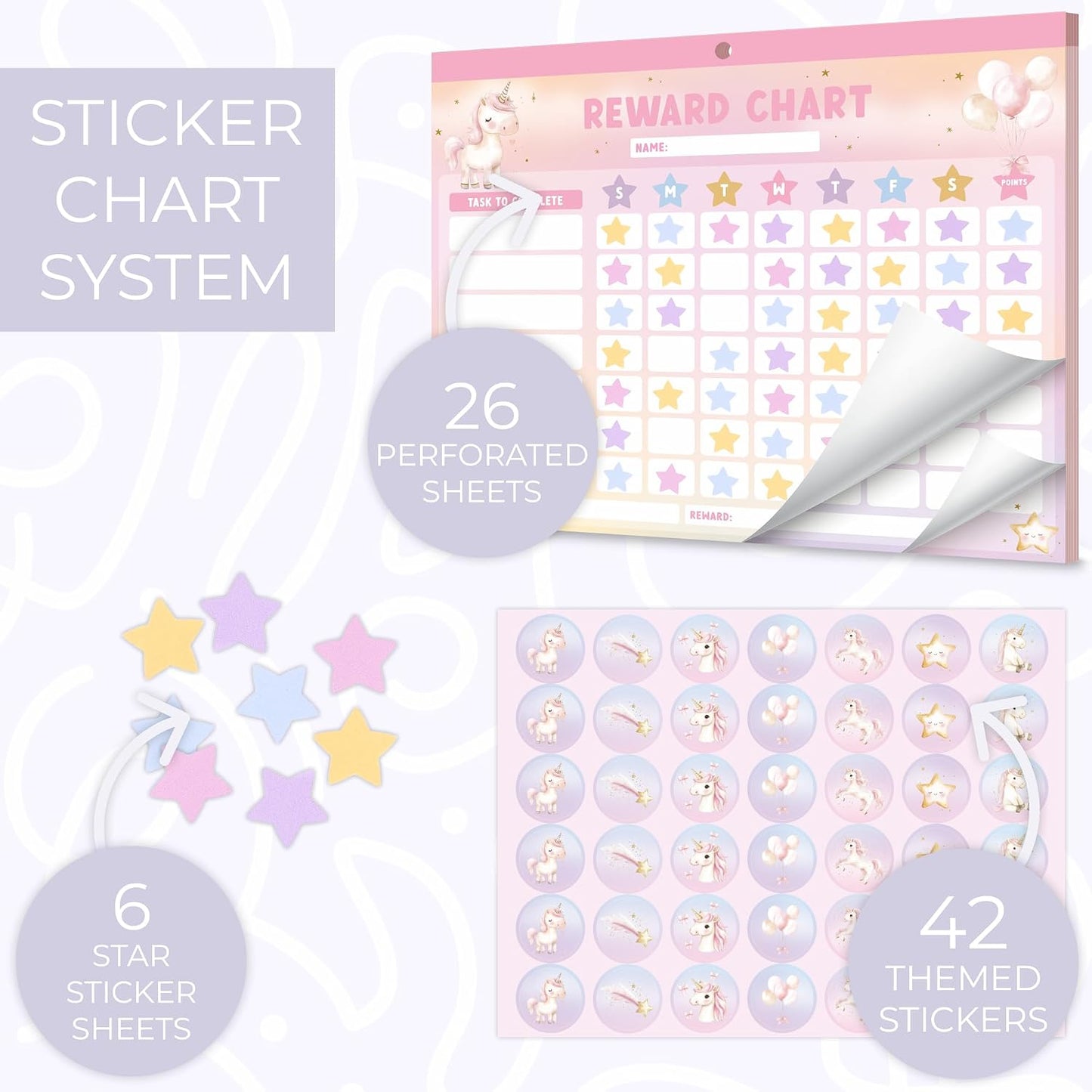 ZICOTO Fun Magnetic Reward Chart for Kids - Unicorn Chore Chart for Girls | Motivational Behavior and Responsibility Tracker with Stickers Encourages Good Habits at Home - Creates a Fun Daily Routine