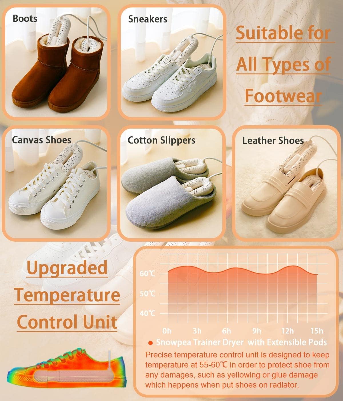 Electric Shoe Dryer, Ski Boots Dryer, Shoe & Boot Warmer for Sweaty Sneakers Trainer Shoes with 3/6/9 Hours Timer