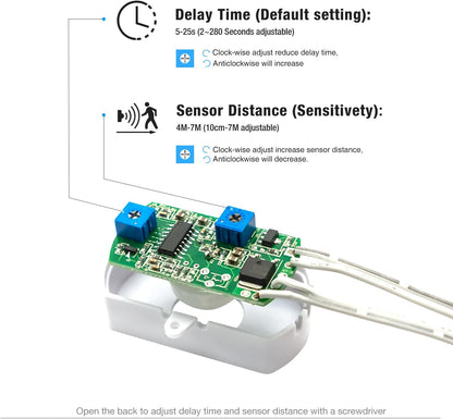Sensky BS010W Motion Sensor Light Switch - DC 12V to 30V PIR Motion Sensor with Adjustable Delay Time and Detection Distance - for LED Strip Lighting Systems and Indoor Security Detectors