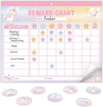 ZICOTO Fun Magnetic Reward Chart for Kids - Unicorn Chore Chart for Girls | Motivational Behavior and Responsibility Tracker with Stickers Encourages Good Habits at Home - Creates a Fun Daily Routine