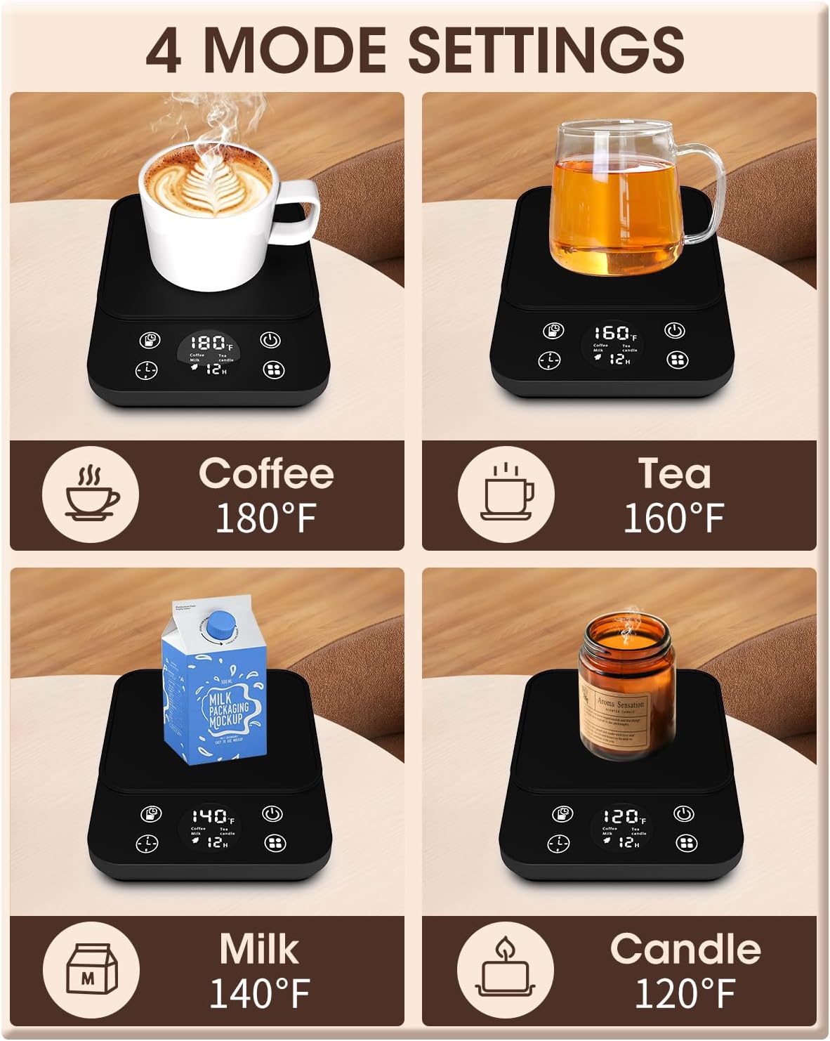 Coffee Mug Warmer for Desk, Upgraded Smart Electric Coffee Warmer, 1H Drink Water Reminder, 4 Mode, 8H Auto Shut Off, 9 Temperature, 12H Timer, Gifts for Women and Men