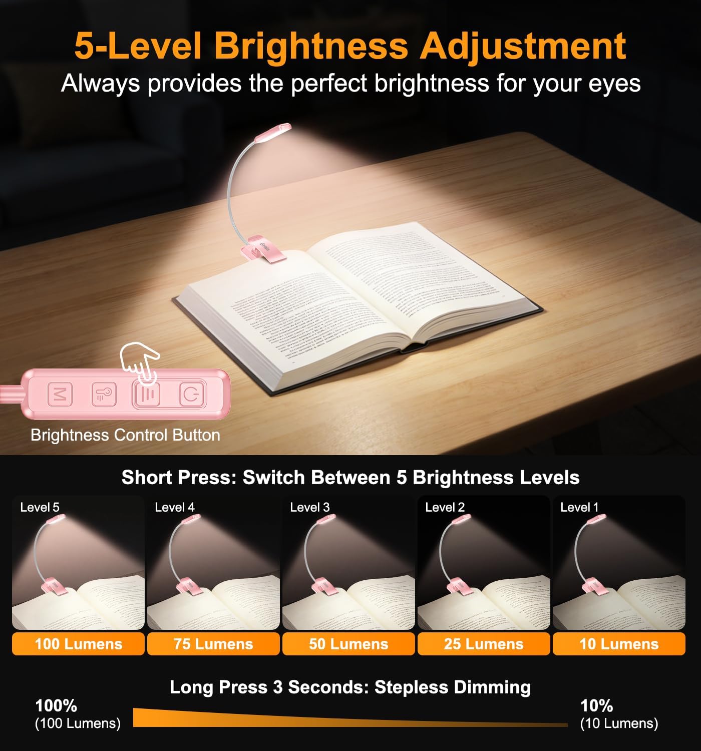 Gritin 2026 Gen 2 Book Light for Reading- 30 Eye Caring Full Spectrum LED | 5 Colors & 5 Brightness, Adjustable Wide/Narrow Beam, Upgrade 1500mAh Long-Lasting Rechargeable Clip on Light for Book Lovers
