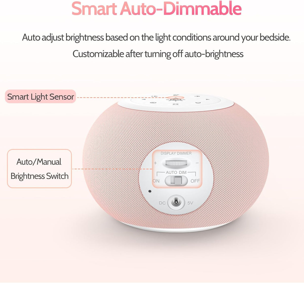 REACHER Auto Dimmable Sound Machine Alarm Clock with Night Light for Girls