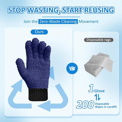 MIG4U Microfiber Dusting Gloves House Cleaning Glove for Blinds, Windows, Shutters, Furniture, and Car, Reusable Lint-Free Blue 1 Pair S/M