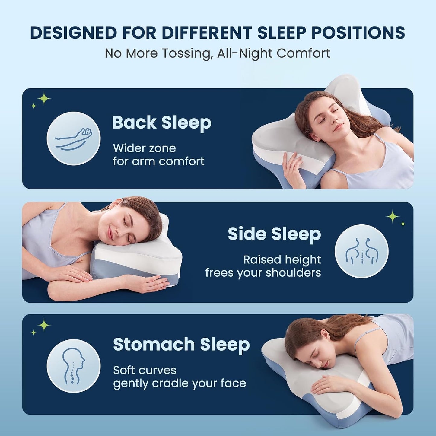 Sweetcrispy Cervical Pillow for Neck and Shoulder - Ergonomic Memory Foam Pillows, Contour Side Sleeper for Adults, Cooling Orthopedic Neck Support for Back Stomach Sleepers, White