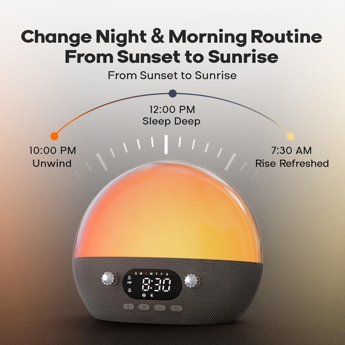 Sunrise Alarm Clock for Heavy Sleepers, Wake Up Light with Sunrise/Sunset Simulation, Dual Alarms & Natural Sounds, Snooze & Sleep Aid, FM Radio, 7 Colors Night Light for Bedroom, Ideal for Gift
