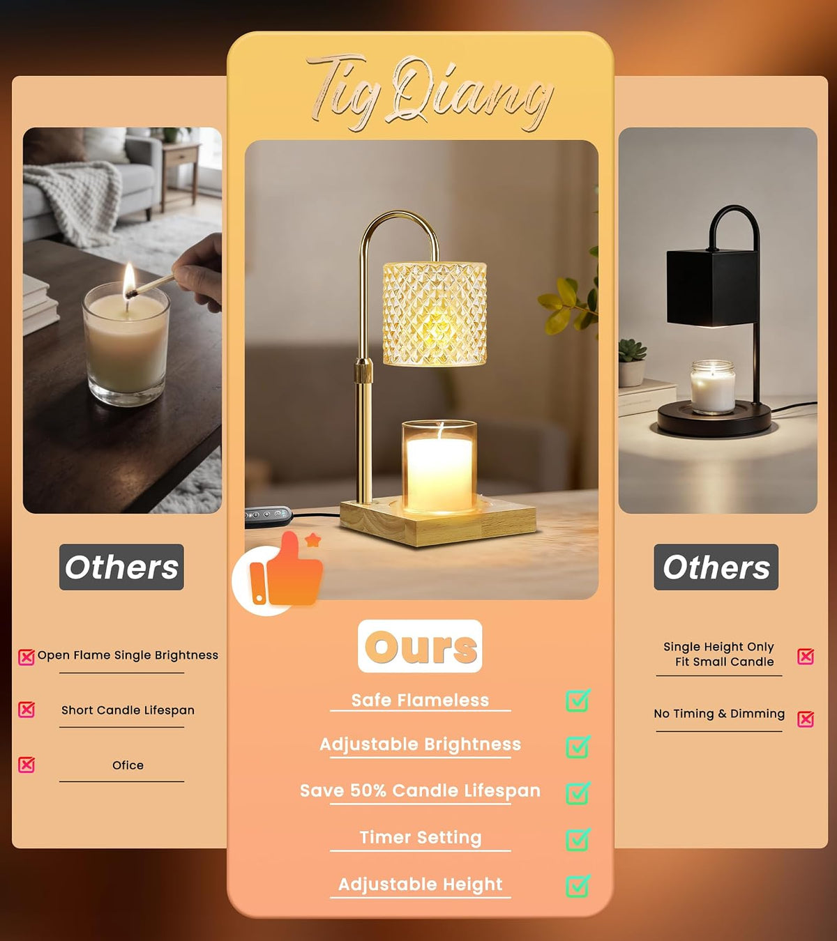 TigQiang Candle Warmer Lamp with Timer, Birthday Gifts for Women, Amber