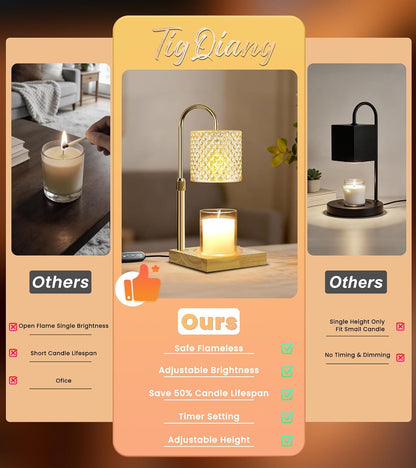TigQiang Candle Warmer Lamp with Timer, Birthday Gifts for Women, Amber