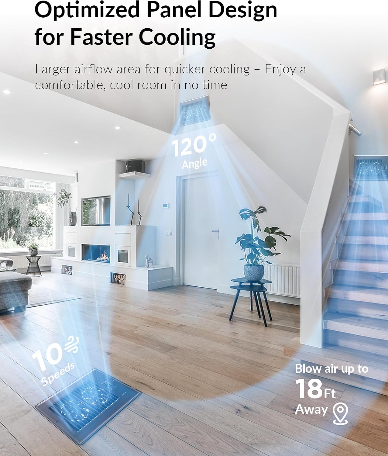 Howeall Super Quiet Register Booster Fan for 4" x 10" Register Holes, Smart Register Vent with Dual Intelligent Thermostat and WIFI App Control, Heating Cooling AC Vent Fan (White)