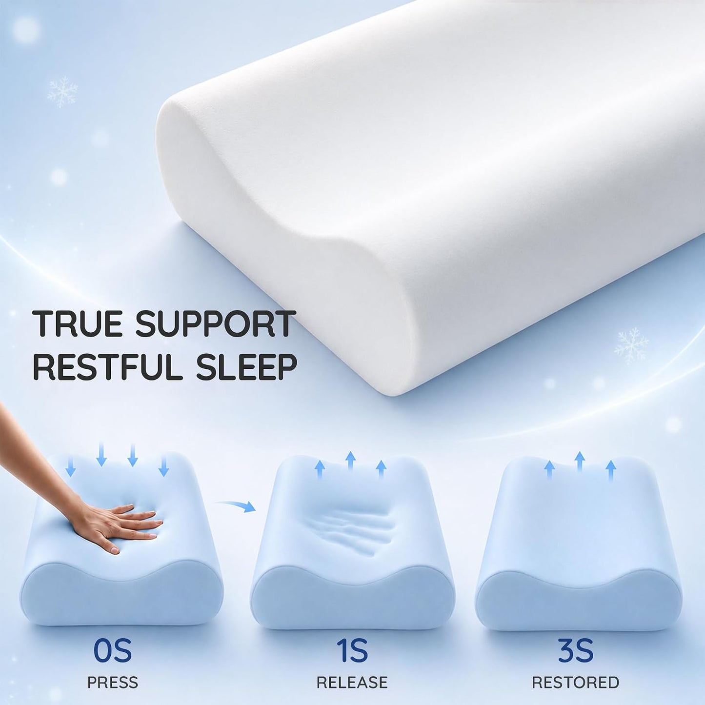 Contour Memory Foam Cervical Pillow for Neck Pain Relief, White | Orthopedic neck support | Standard size | side/back/stomach sleep | cervical alignment | two height choices | washable cover