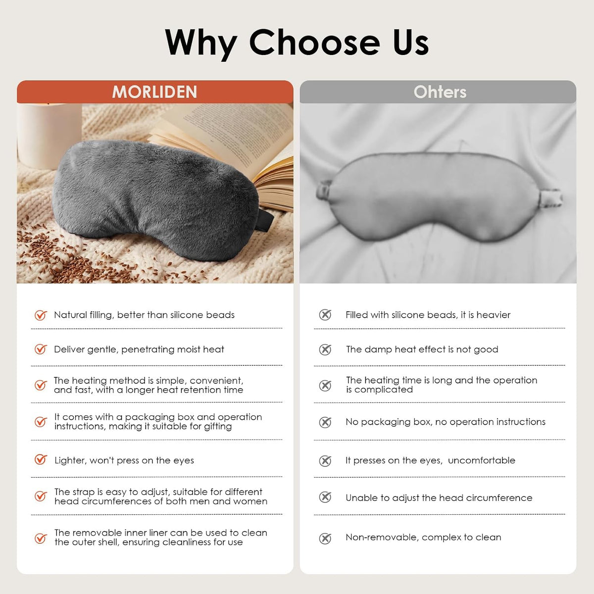 MORLIDEN Heated Eye Mask for Dry Eyes & Stye - Microwavable Warm Compress