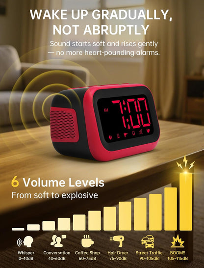 Acedeck Super Loud Alarm Clock: 115dB Wake-Up Power