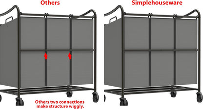 Simple Houseware Heavy Duty 3-Bag Laundry Sorter Rolling Cart, Dark Grey | Removable Bags and Lockable Wheels for Laundry Room Organization