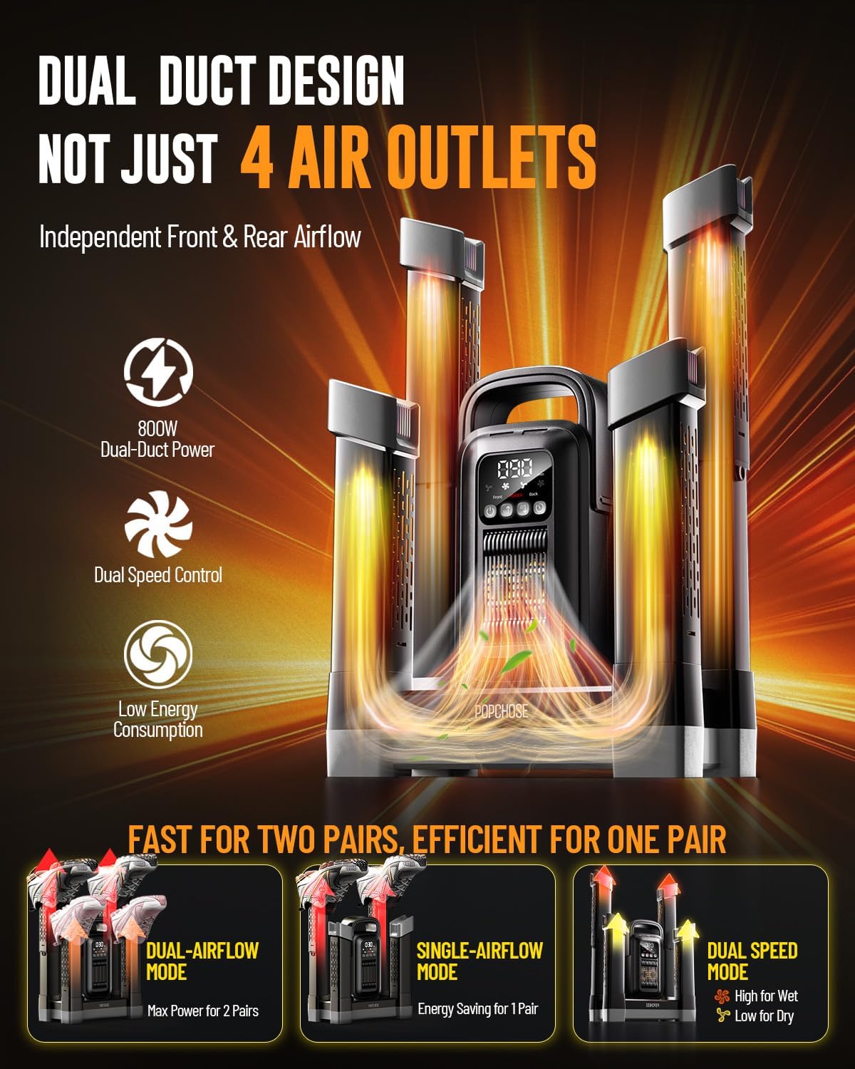 4-Head Boot Dryer with Ozone Deodorizer, 1.5H Fast Drying for 2 Pairs | 140°F Warm Air, 0-180 Min Timer, Quiet Operation, Retractable Tubes for Shoes, Work Boots, Sneakers, Cleats & Adult Gloves