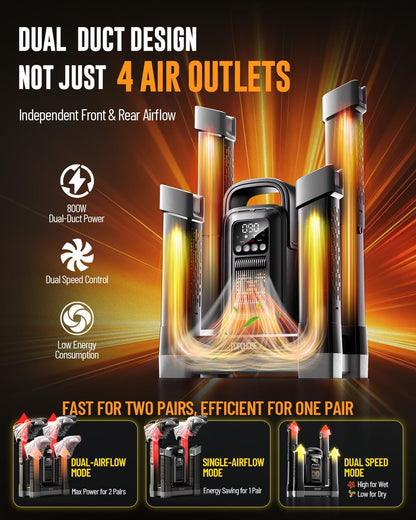 4-Head Boot Dryer with Ozone Deodorizer, 1.5H Fast Drying for 2 Pairs | 140°F Warm Air, 0-180 Min Timer, Quiet Operation, Retractable Tubes for Shoes, Work Boots, Sneakers, Cleats & Adult Gloves