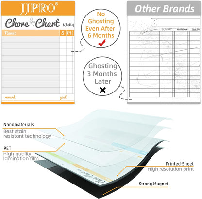 JJPRO Magnetic Dry Erase Chore Chart Set for Fridge-Used for Multiple Kids-One Chore Chart and Two Bonus Dry Erase Pad/Grocery Boards-Behavior Chart for Multiple Kids