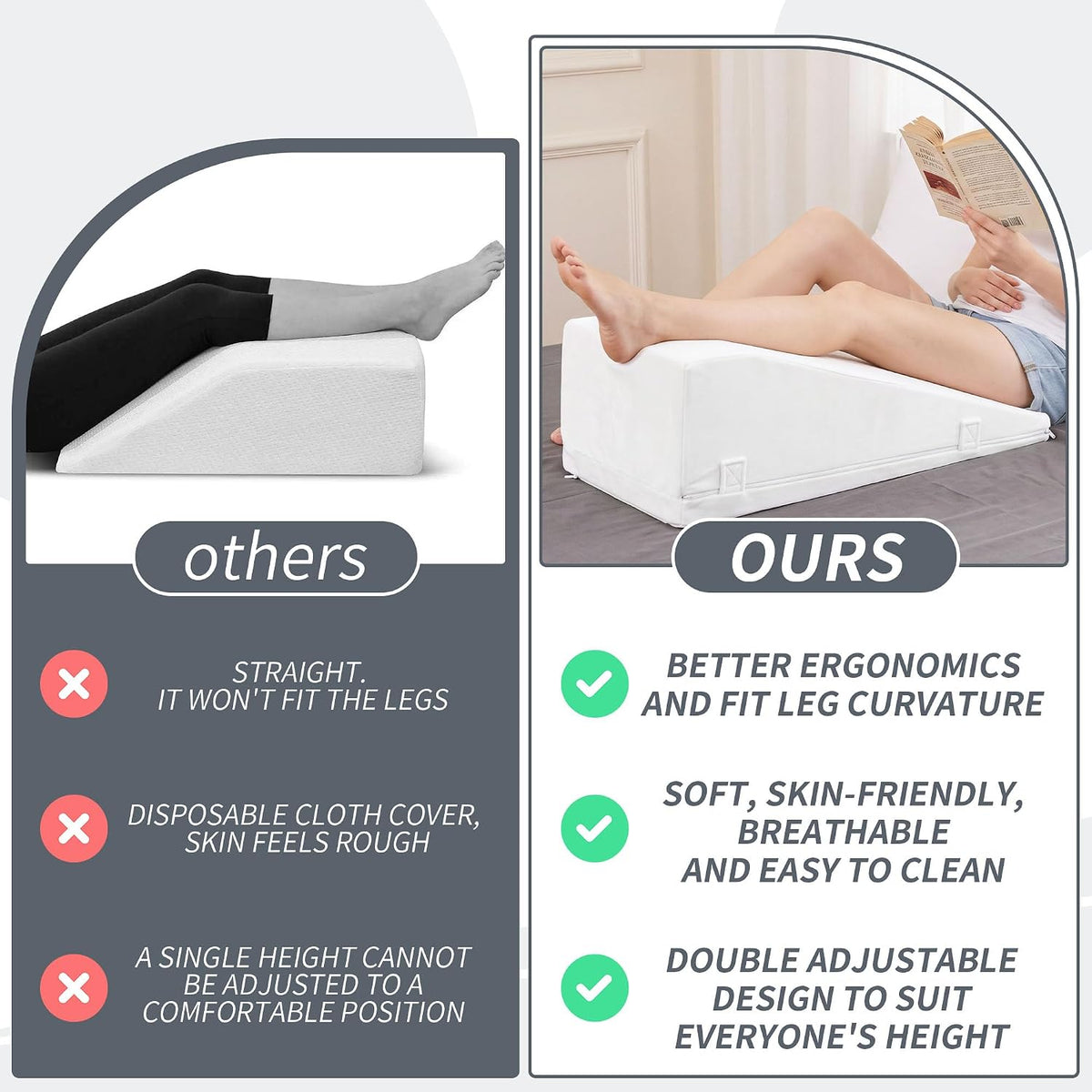 ROYALAY Leg Elevation Pillows for After Surgery, Adjustable Height Knee Surgery Recovery Equipment, Knee Replacement Recovery Aids for Hip Ankle Pain Relief Patent Pending