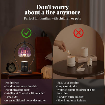GOODBUY Candle Warmer Lamp with Timer Dimmable: Electric Candle Warmer Birthday Gifts for Women Mom - Candle Lamp Warmer House Warming Gifts New Home Decor - Wax Warmer for Jar Candles with 2 Bulbs