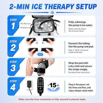 CUEME Ice Machine for Knee After Surgery with Upgraded Strap-Sewn Compression Pad (16.14'' X 14.56''), 20 QT, Programmable Timer Knee Ice Machine, Cold Therapy Machine for Shoulder/Hip/Ankle/Foot