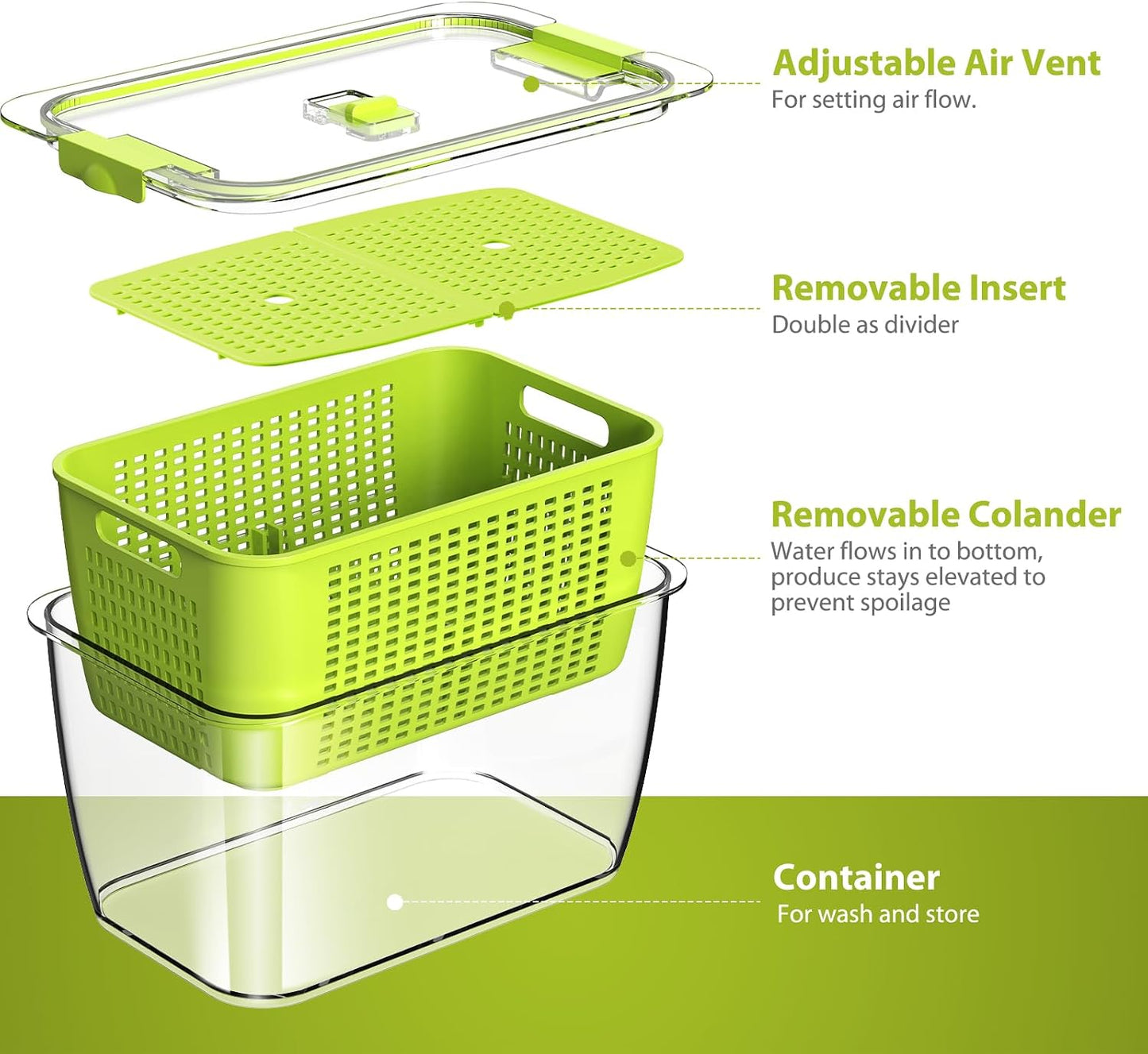 LUXEAR 4 Pack Fruit Vegetable Containers for Fridge, Produce Saver Container with Lids &Removable Colander BPA-free Refrigerator Storage Organizer for Fruit Vegetable, Berry, Meat keep Fresh Longer | BPA Free with Removable Colanders Leak-proof Fridge