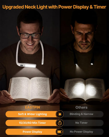 Reading Light Book Lovers Gifts: Upgraded Neck Light with Power Display & Timer, 80Hrs Rechargeable Book Lights for Reading at Night,Birthday Gifts for Readers Women, Knitting Crochet Accessories