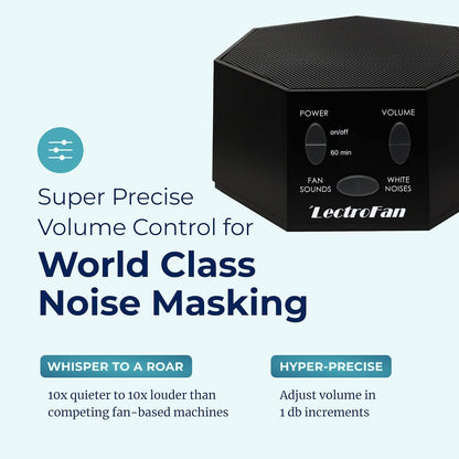 Adaptive Sound Technologies LectroFan Classic - Soothing Sound Machine for Sleep - Built-in Sleep Timer - Compact Design - Non-Looping Sounds - Speech Privacy - Black