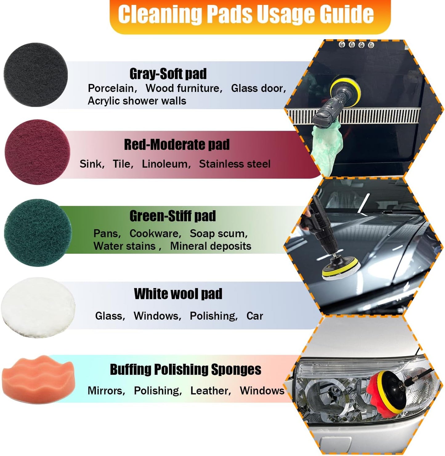 30Pcs Drill Brush Attachment Set,Drill Scrubber Brush Kit Include Scrub Pads, Sponge, Extend Attachment, Drill Cleaning Brush Attachment Set for Bathroom, Tub, Tile, Corner, Floor, Grout, Boat