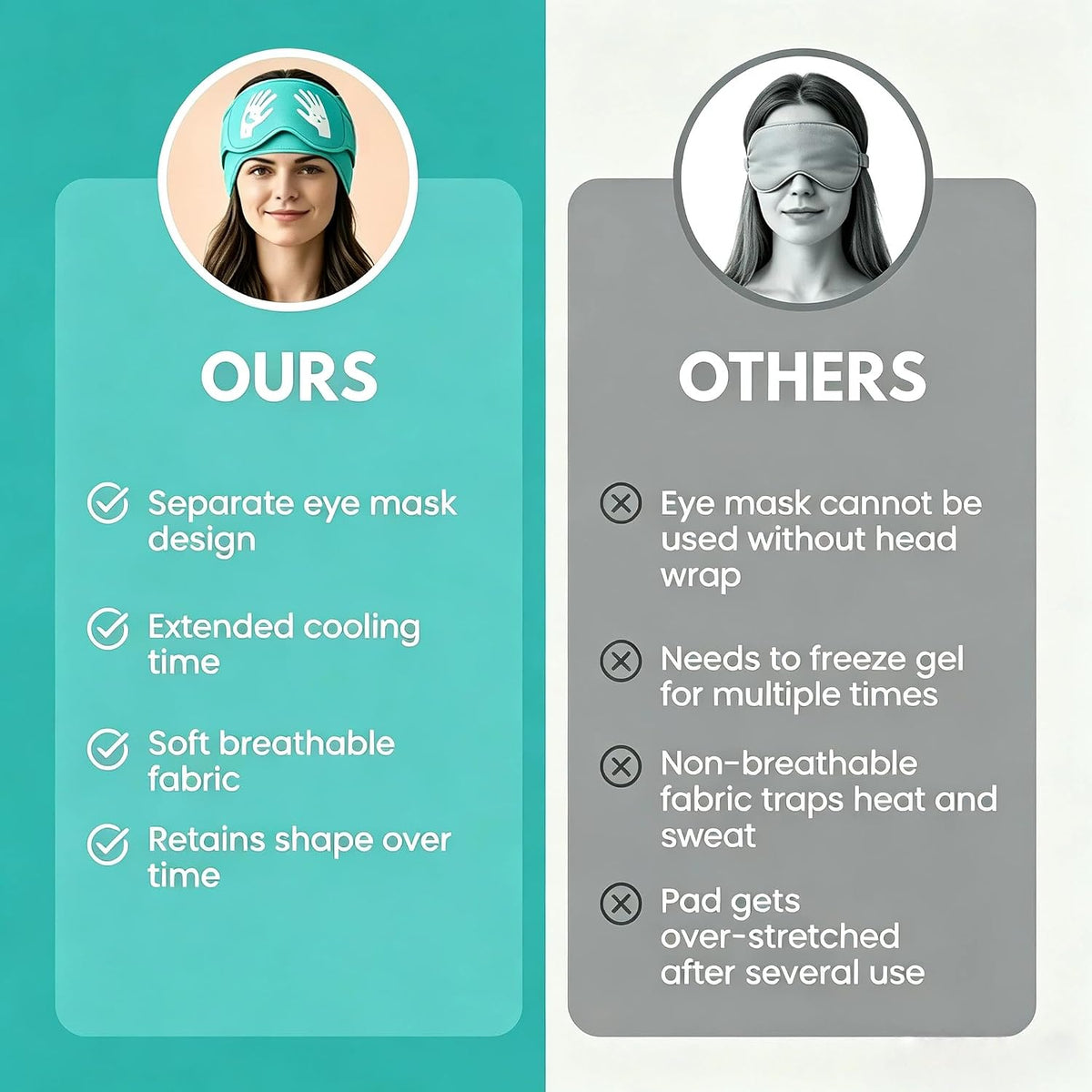 3-in-1 Migraine Relief Cap with Eye Holes