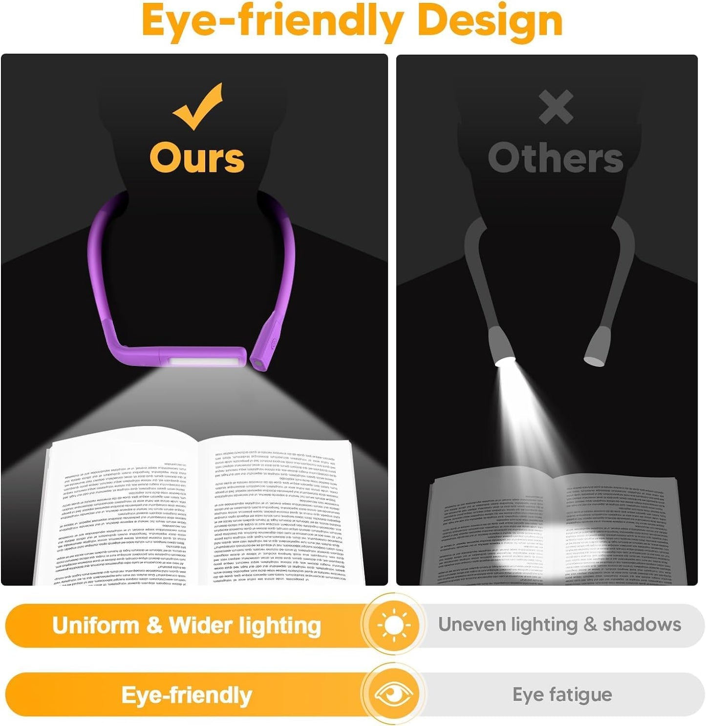 Neck Reading Light Book Lovers Gifts, Rechargeable 80Hrs Eye-friendly 3 Colors & Stepless Dimming Book Light for Reading, Christmas Stocking Stuffers for Men Women Camping Knitting Crochet Accessories