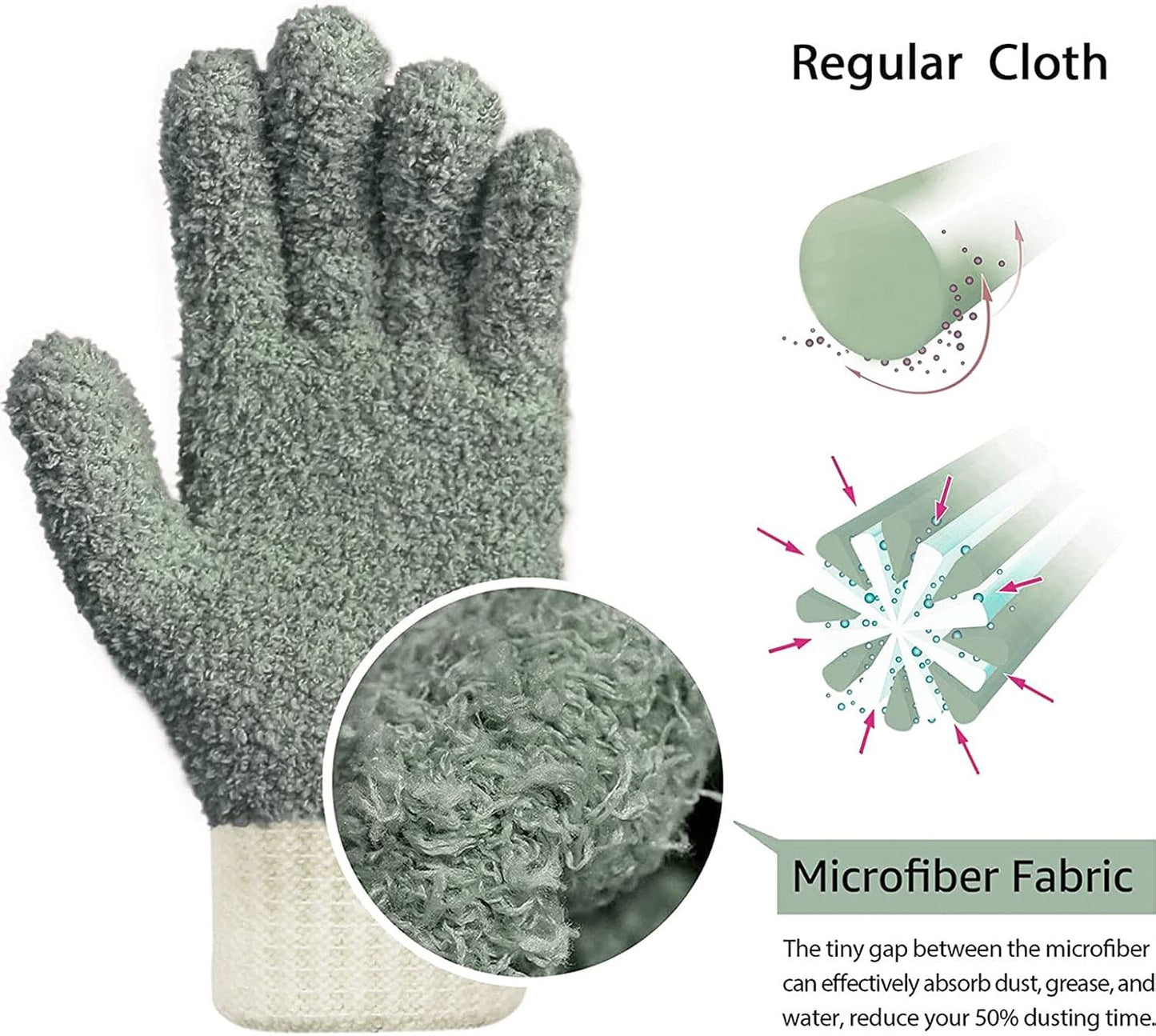 MIG4U Microfiber Dusting Gloves House Cleaning Glove for Blinds, Windows, Shutters, Furniture, and Car, Reusable Lint-Free Blue 1 Pair S/M
