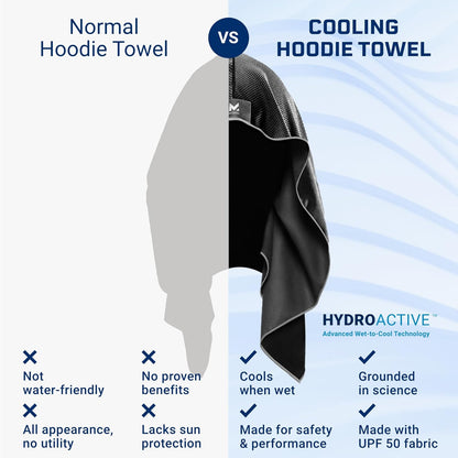 MISSION Cooling Hoodie Towel, Evaporative Cool Technology, Cools Instantly When Wet, UPF 50 Sun Protection, Contours Your Head to Stay in Place, Great for Sports, Fitness, Gym
