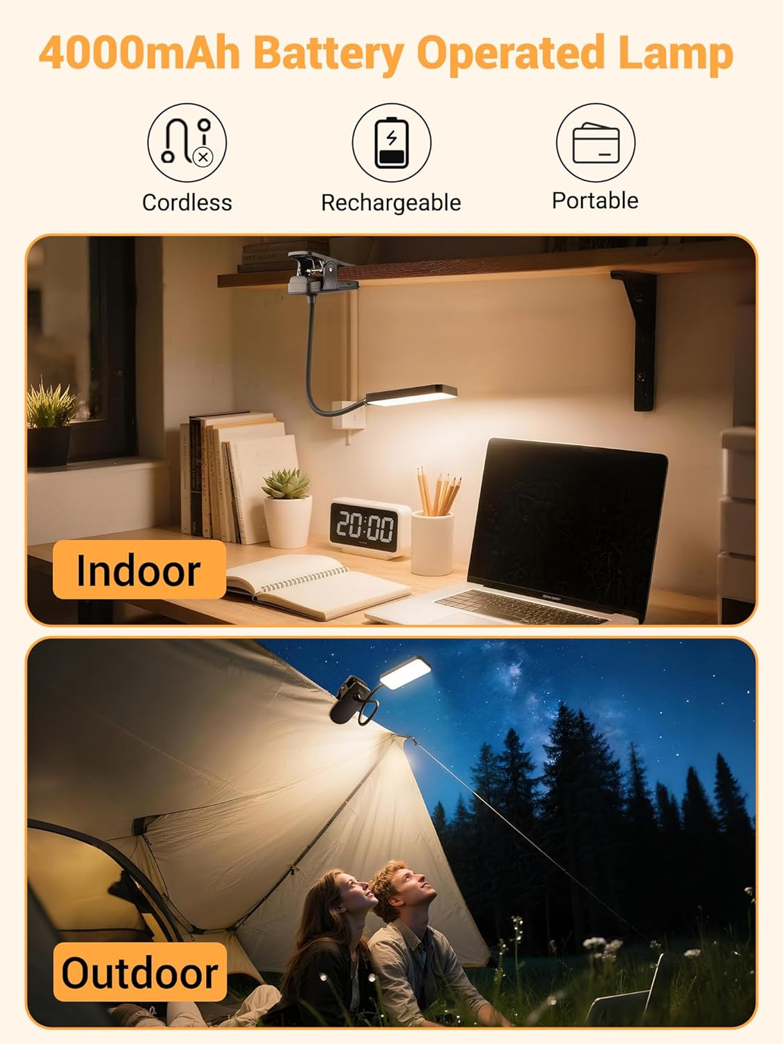 Clip on Light,45 Lighting Modes Rechargeable Desk Lamp with Clamp | 4000mAh Battery Operated Lamp,450 lm 48 LED Desk Light,Wireless & Cordless Reading Light for Bed/Bedside Table/Headboard/Dorm