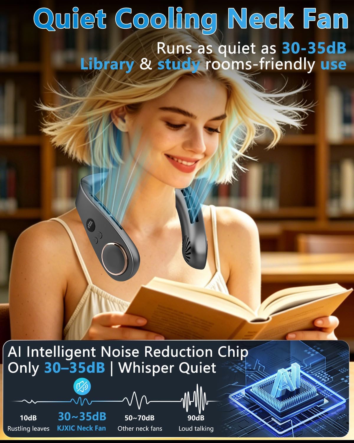Neck Fan with Cooling Plate-24H Quiet Powerful Fans that Blow Cold Air-5 Speed&Power LED Display-USB 5500mAh Bladeless Wearable Personal AC Cooler for Women,Men,Kids,Travel,Outside,Indoor White