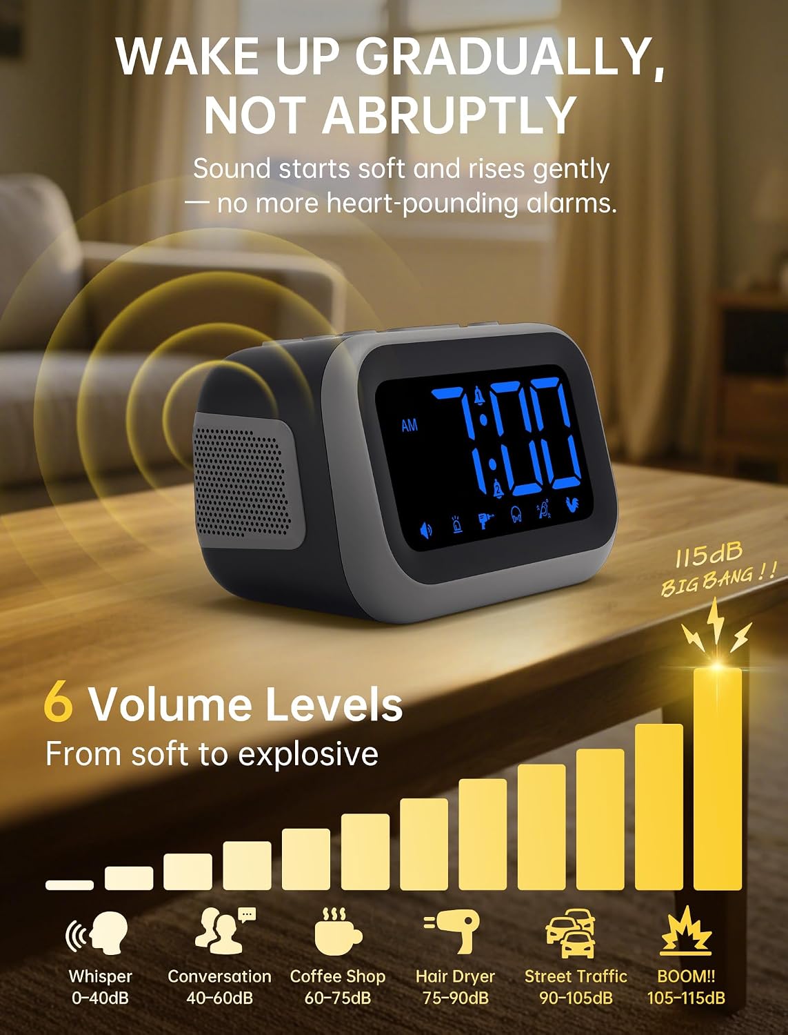 Acedeck Super Loud Alarm Clock: 115dB Wake-Up Power