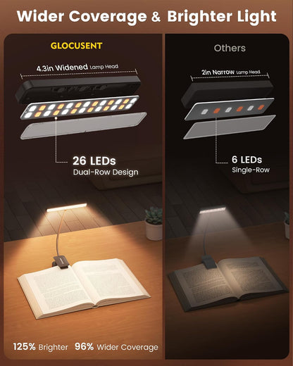 Glocusent 26 LED Reading Lights for Books in Bed, Ideal Gifts for Reader